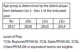 Summer Invitational Team Eligibility