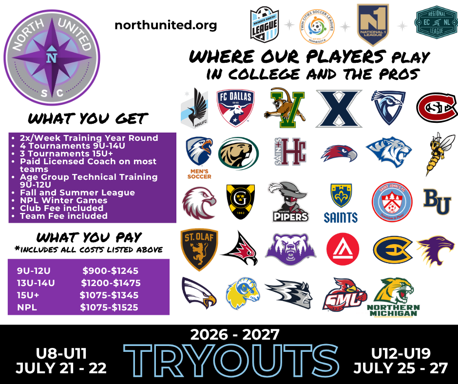 collegeplayers